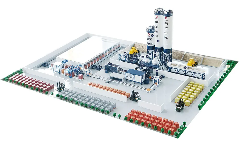 Automated Brick Machine Production Line