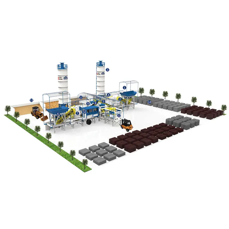 Produktionslinje för mobilblock